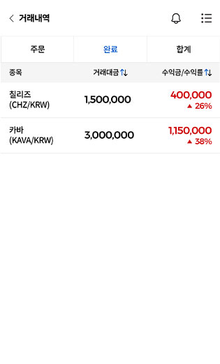 수익률 확인 : [메인]에서 거래내역 아이콘 클릭  >  주문/완료/합계 내역